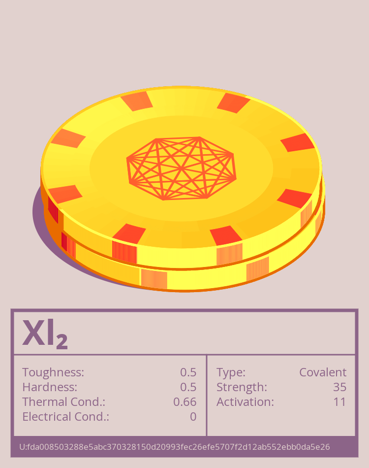 Xl₂ molecule