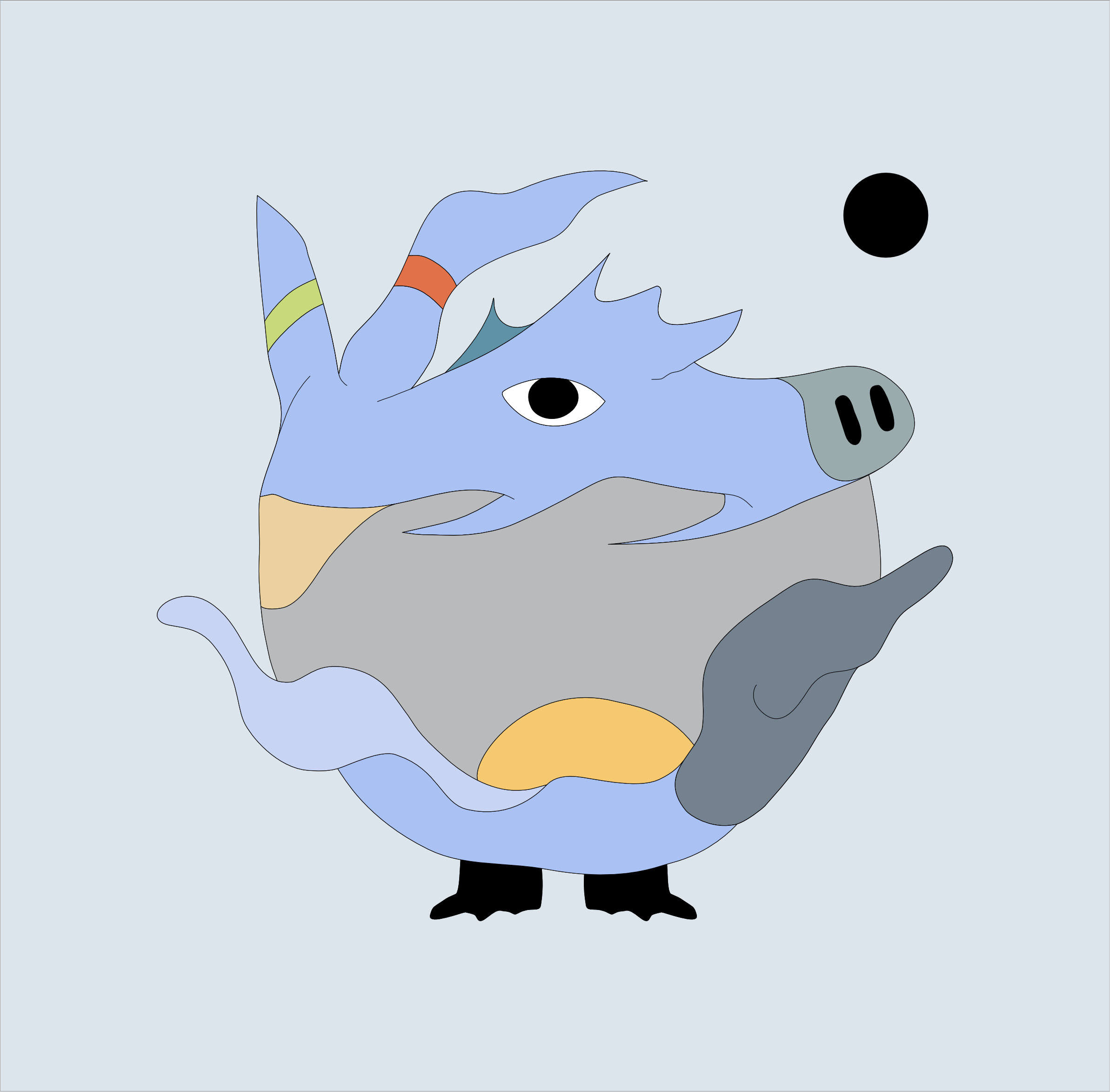 Bluki