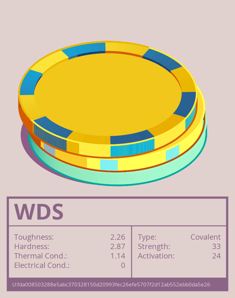 WDS molecule