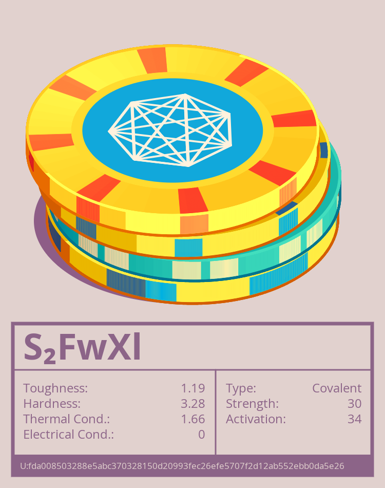 S₂FwXl molecule