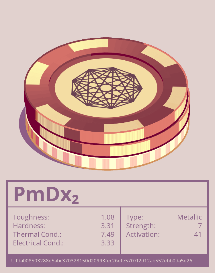 PmDx₂ molecule