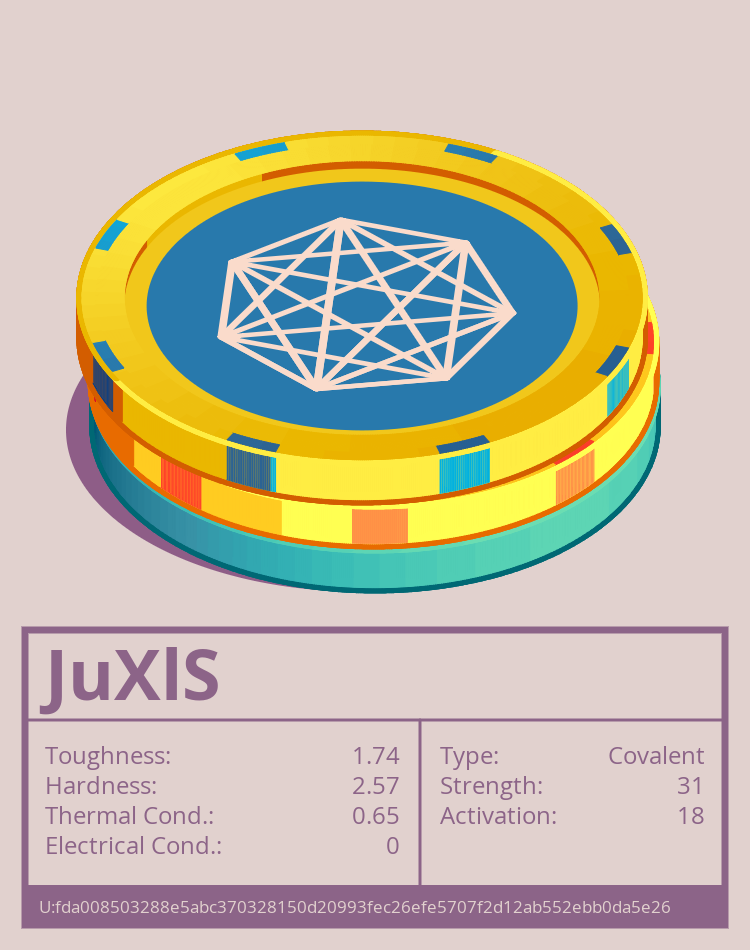 JuXlS molecule