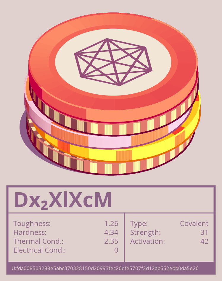 Dx₂XlXcM molecule