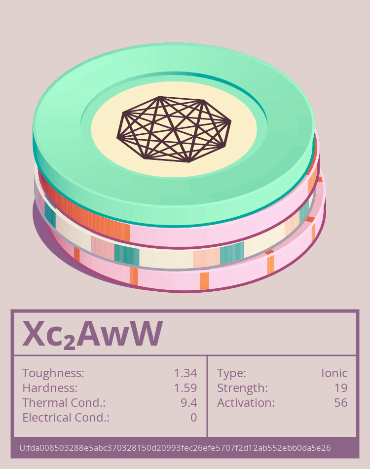Xc₂AwW molecule