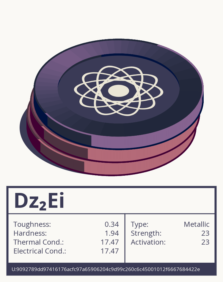 Dz₂Ei molecule