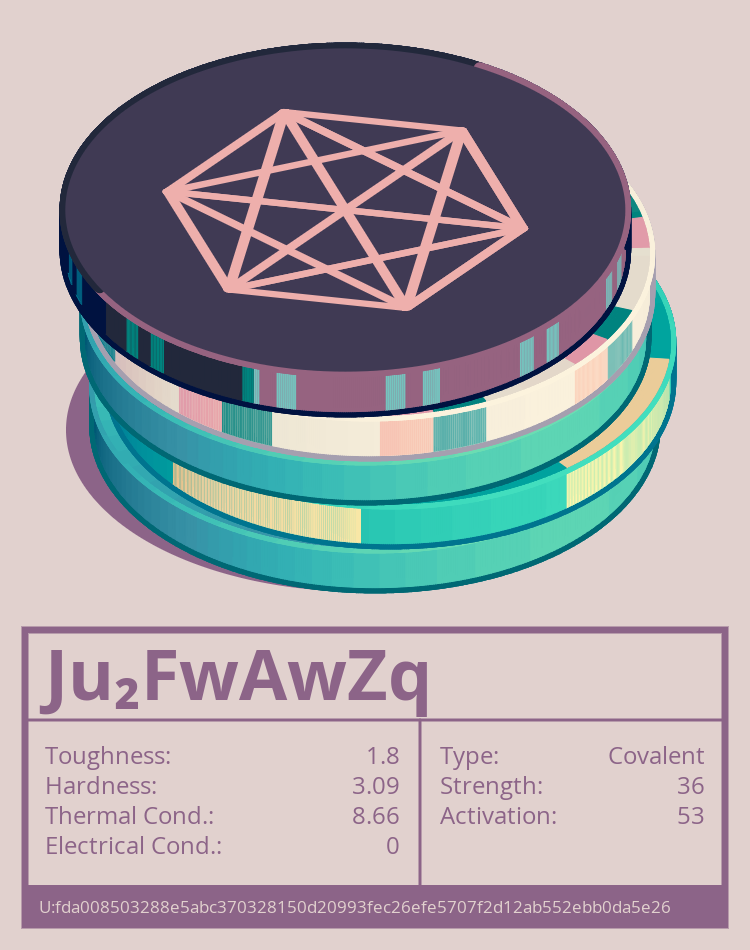 Ju₂FwAwZq molecule