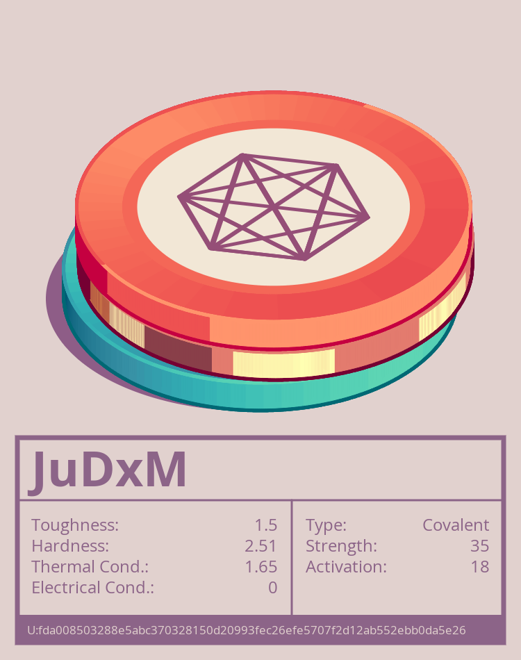 JuDxM molecule