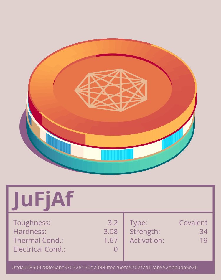 JuFjAf molecule