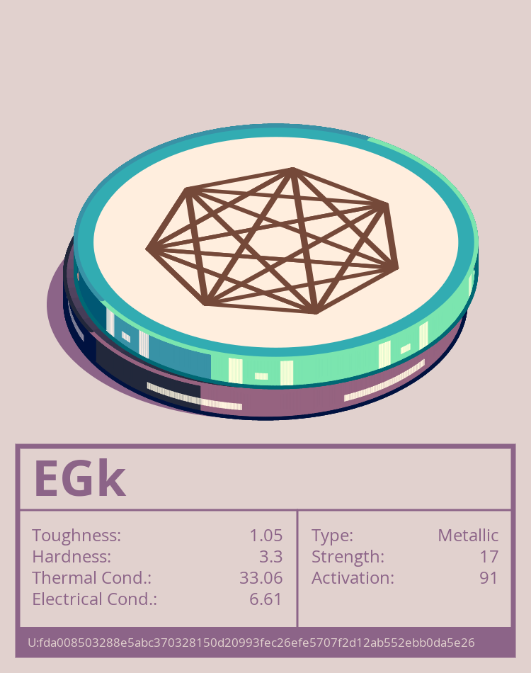 EGk molecule