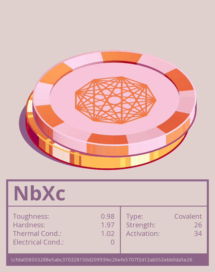 NbXc molecule