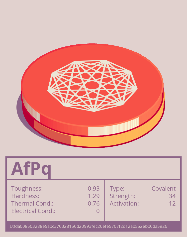 AfPq molecule