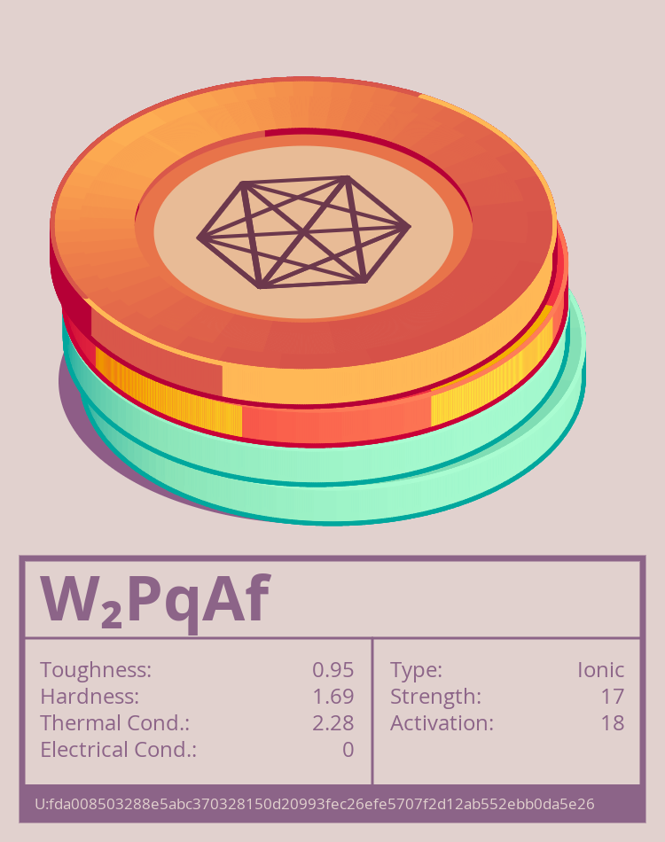 W₂PqAf molecule