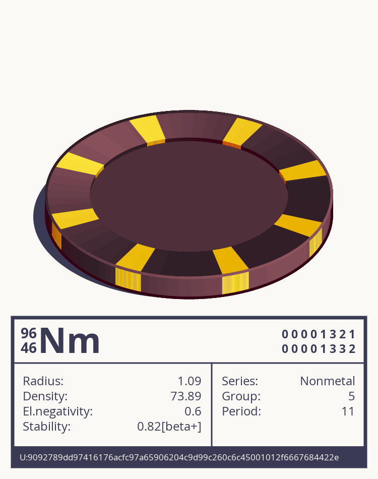 Nm otom