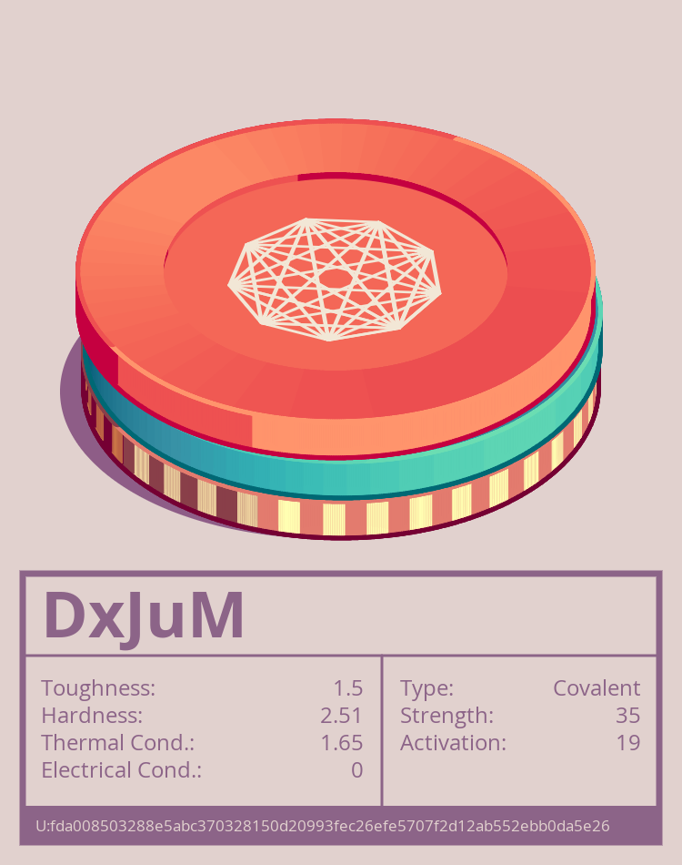 DxJuM molecule