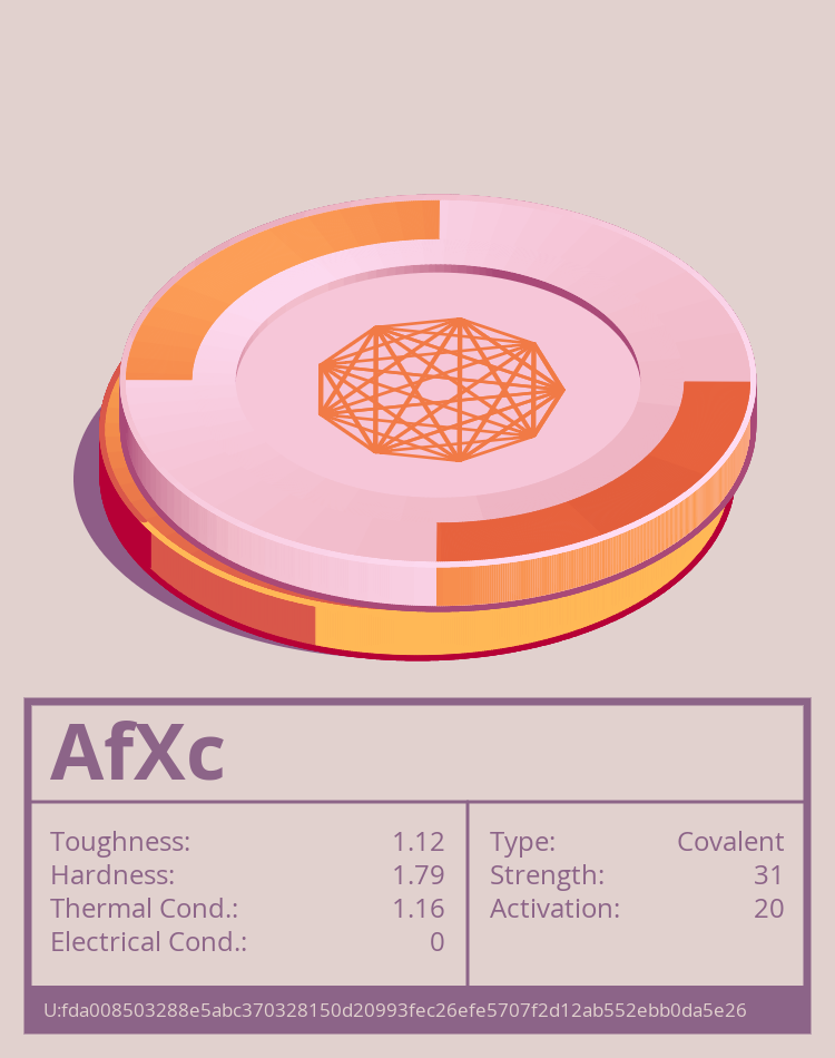 AfXc molecule