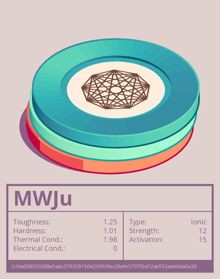 MWJu molecule