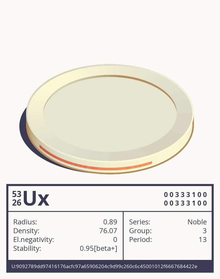 Ux otom