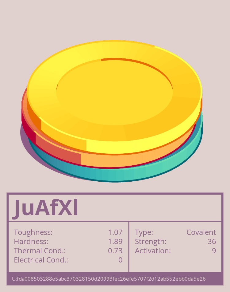 JuAfXl molecule