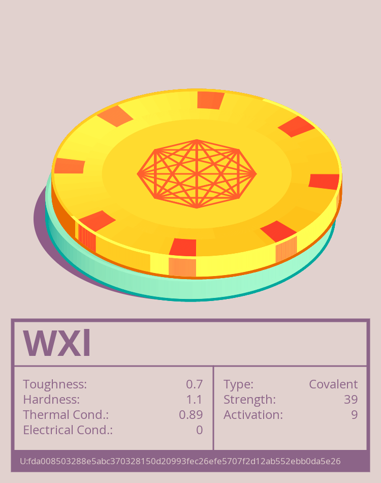WXl molecule