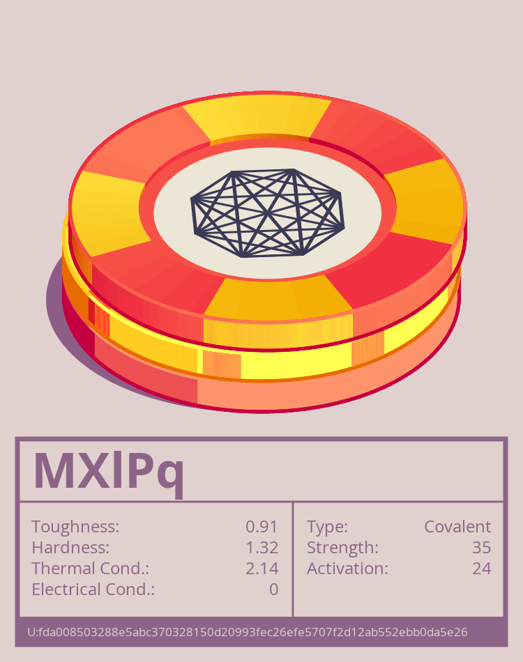 MXlPq molecule