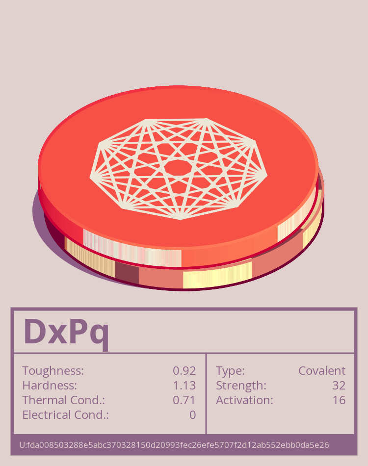 DxPq molecule