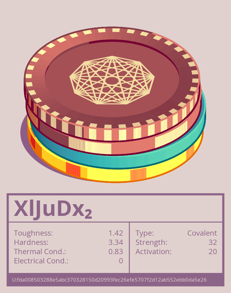 XlJuDx₂ molecule