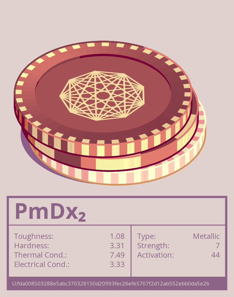 PmDx₂ molecule