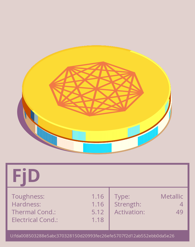 FjD molecule