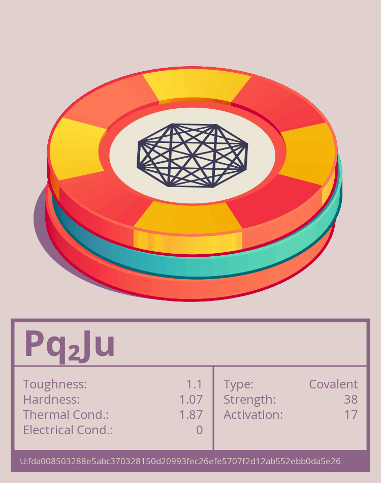 Pq₂Ju molecule