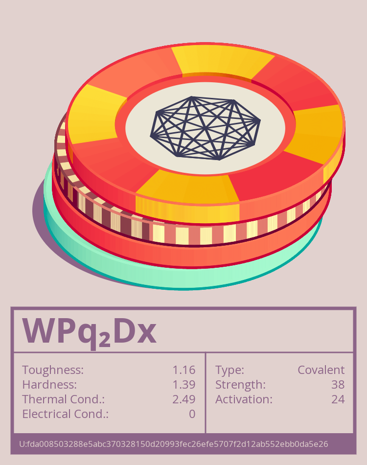 WPq₂Dx molecule