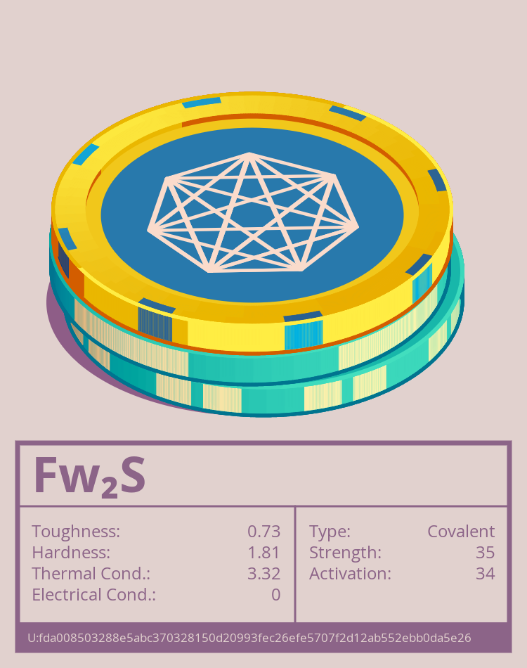 Fw₂S molecule