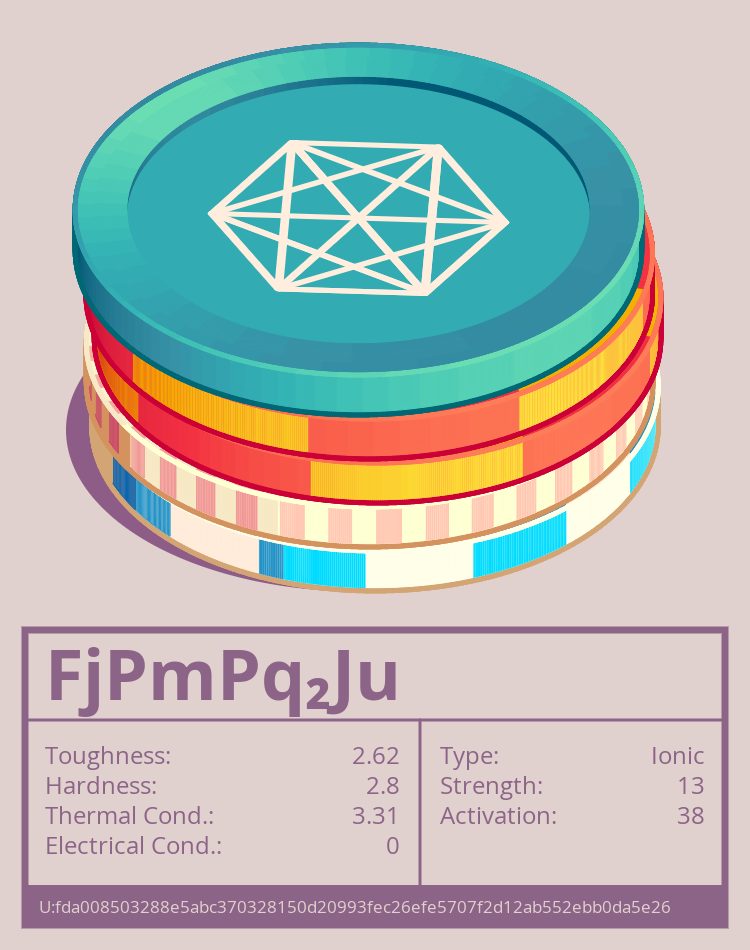 FjPmPq₂Ju molecule