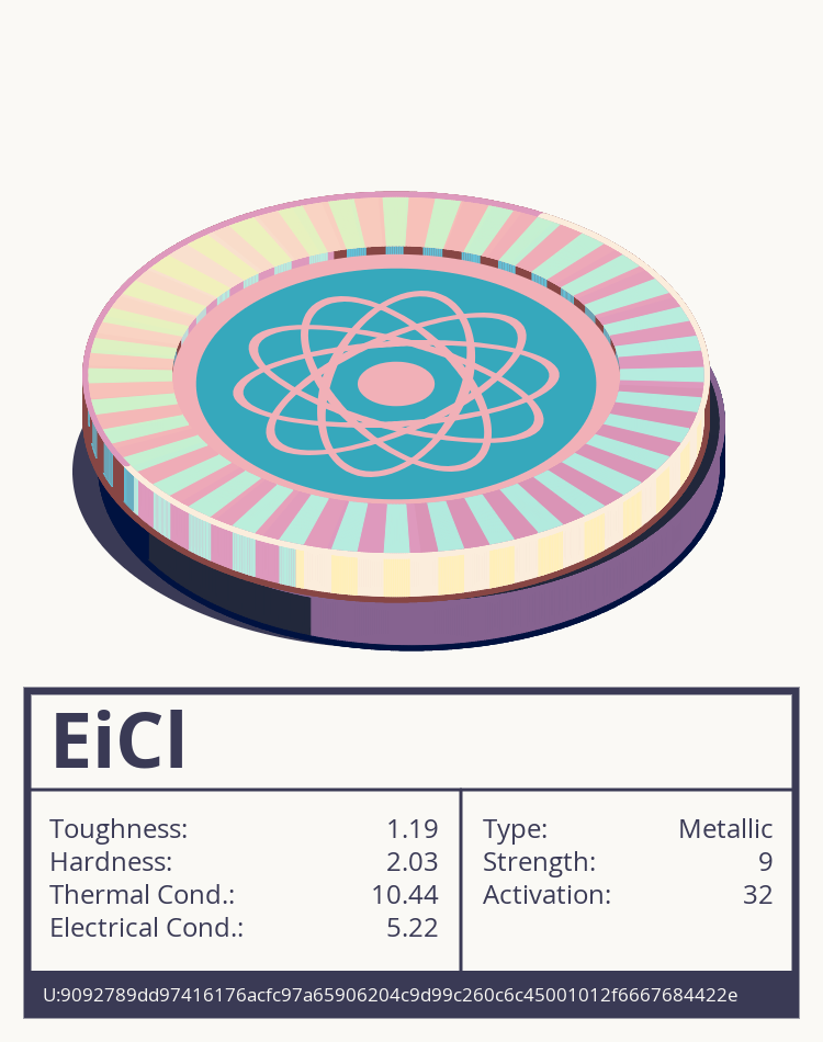 EiCl molecule