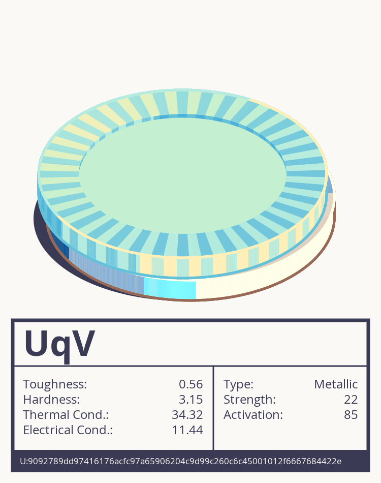 UqV molecule