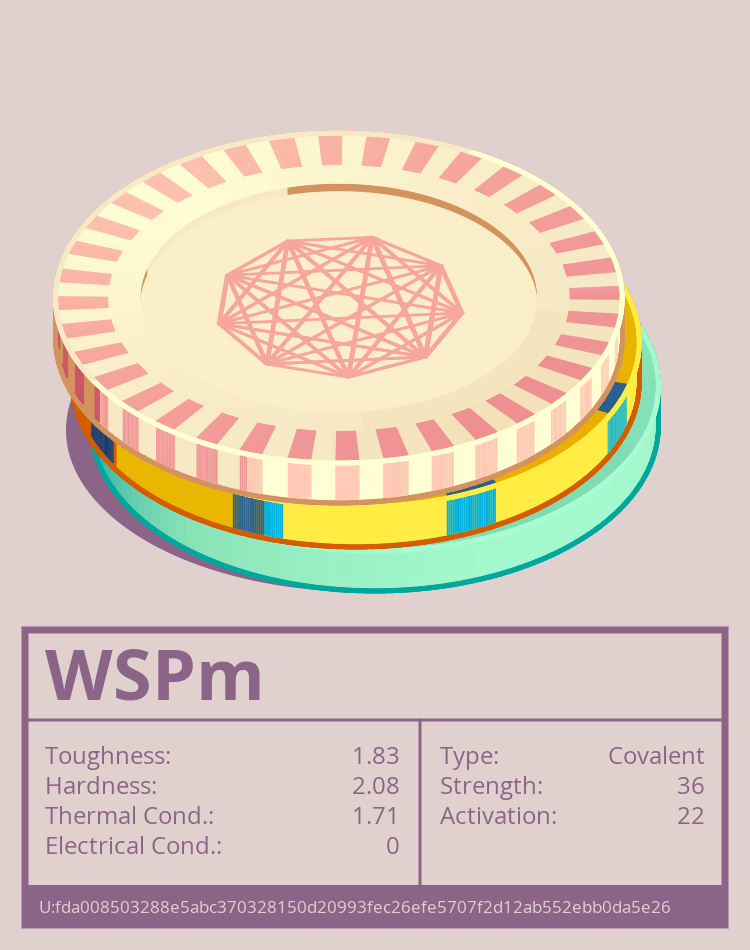 WSPm molecule