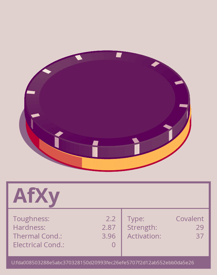 AfXy molecule