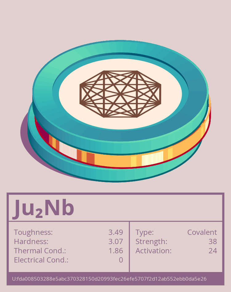Ju₂Nb molecule