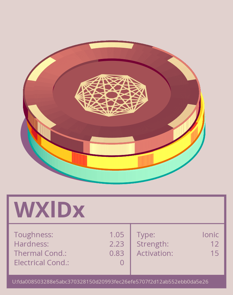WXlDx molecule