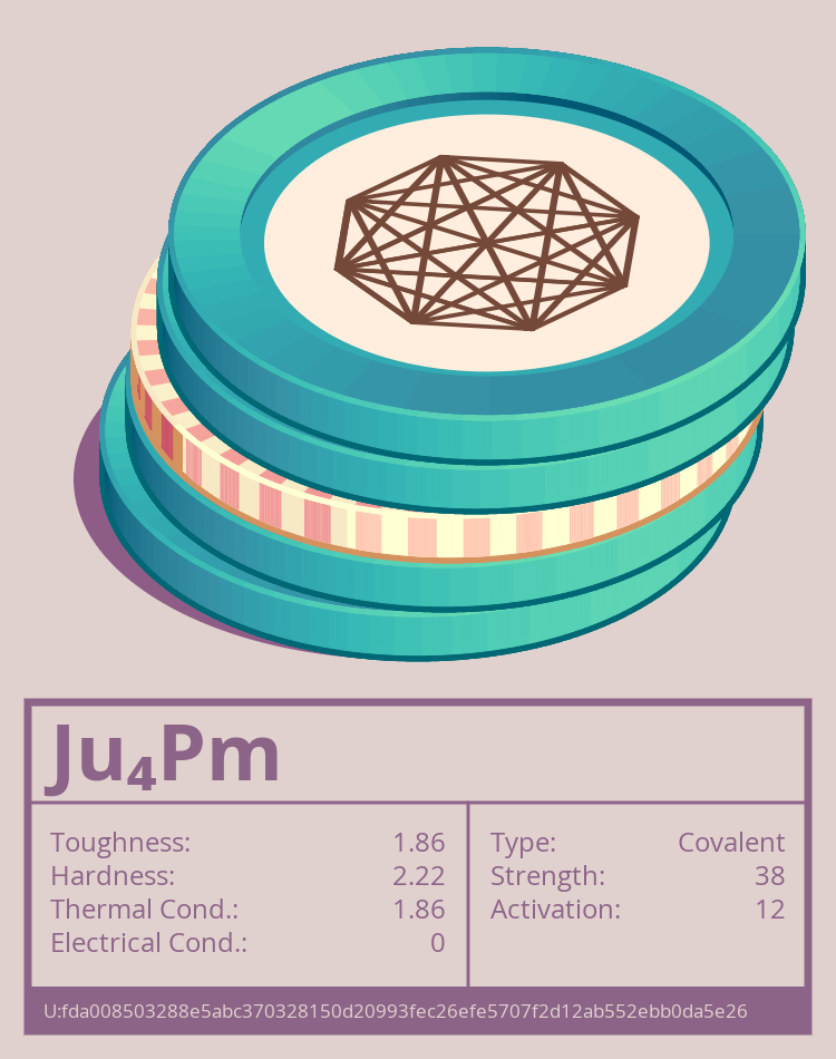 Ju₄Pm molecule