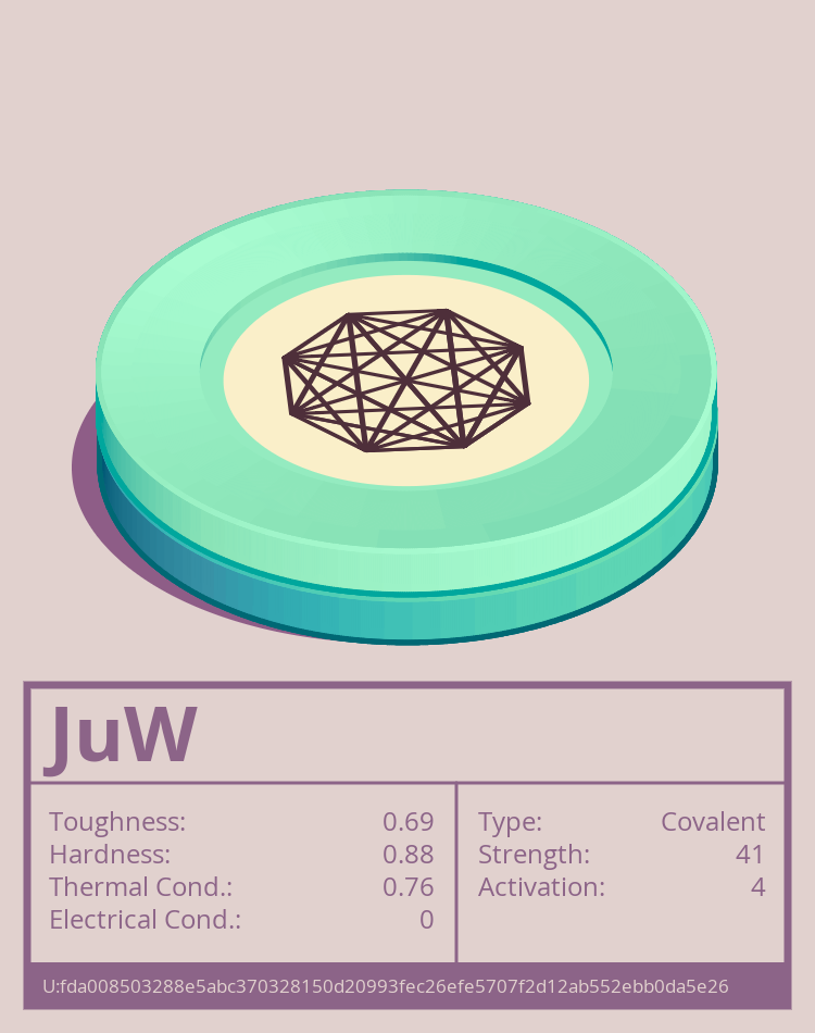 JuW molecule