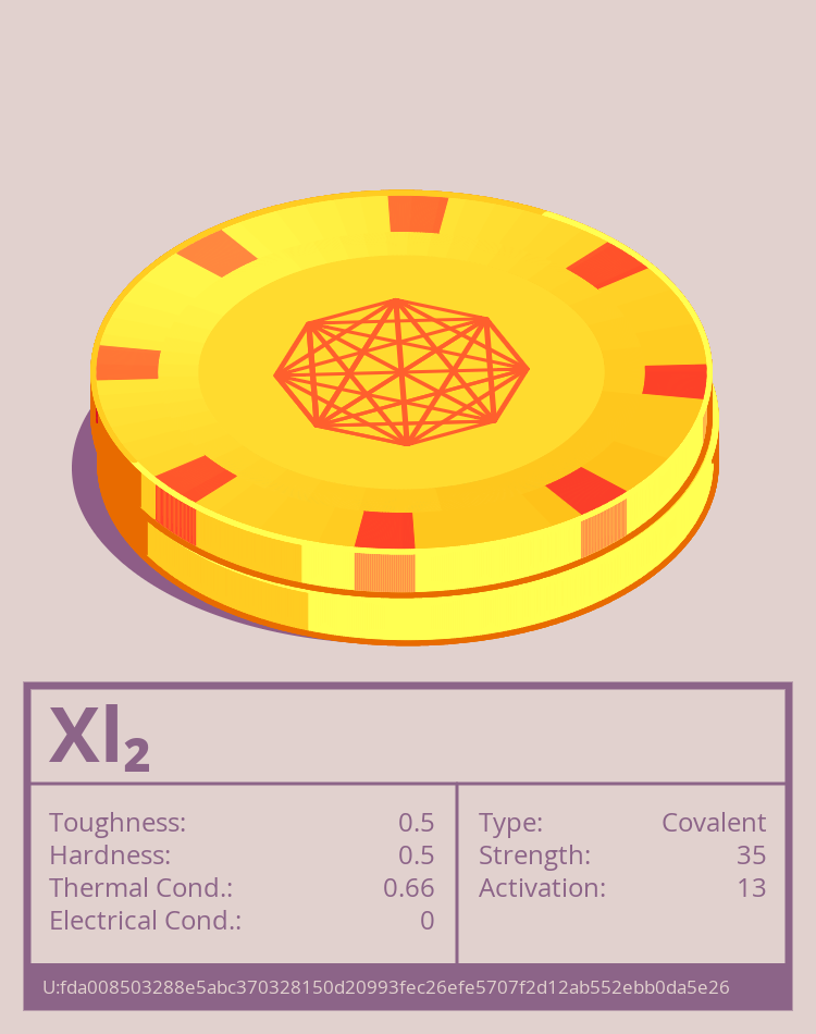 Xl₂ molecule