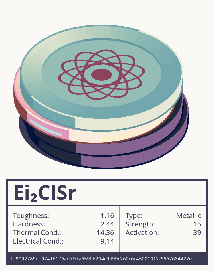 Ei₂ClSr molecule