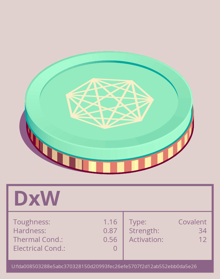 DxW molecule
