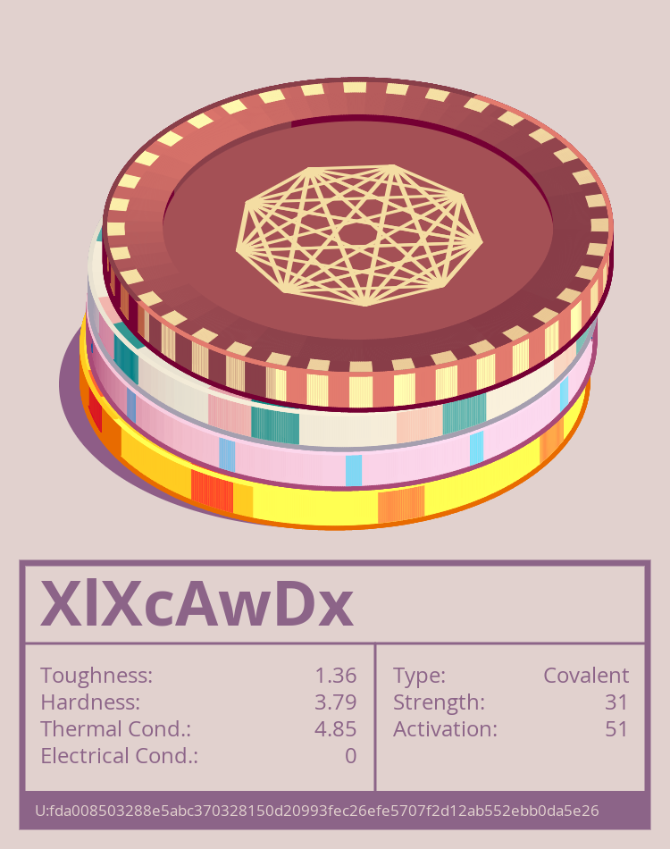 XlXcAwDx molecule