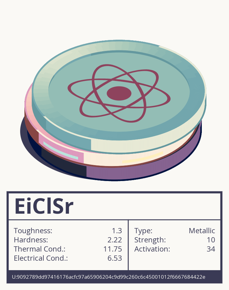 EiClSr molecule