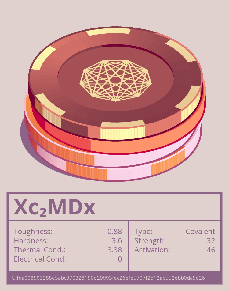 Xc₂MDx molecule