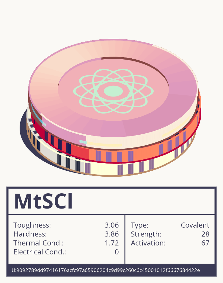 MtSCl molecule