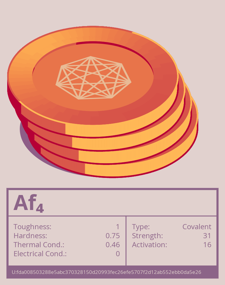 Af₄ molecule