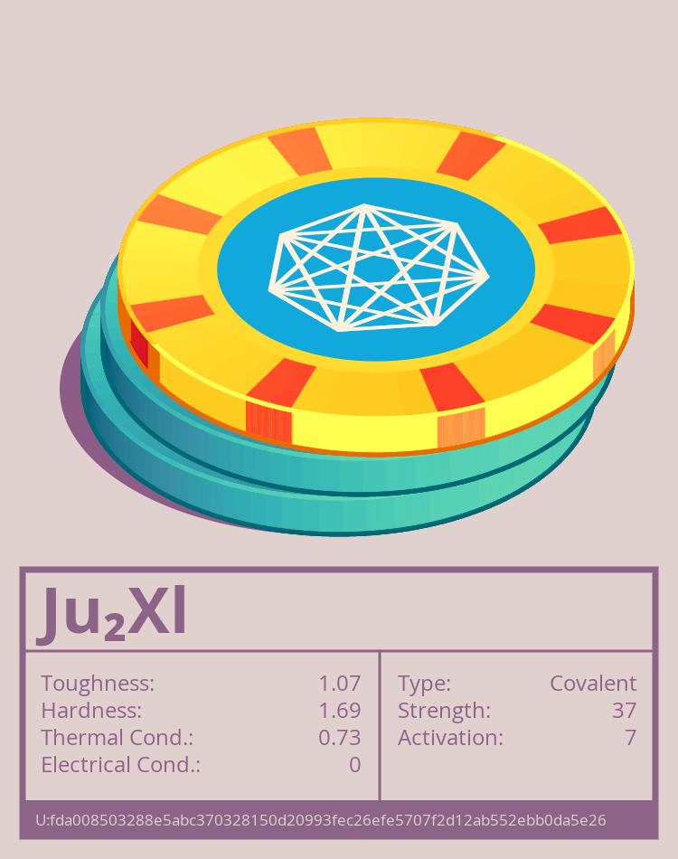 Ju₂Xl molecule