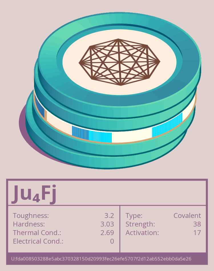 Ju₄Fj molecule
